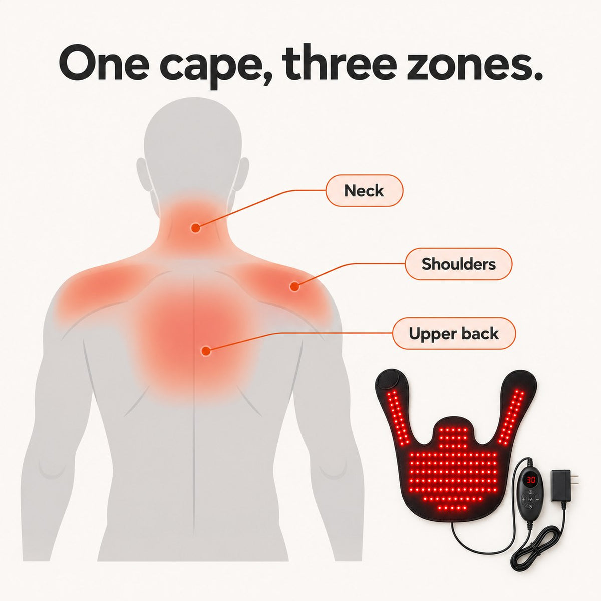 Photon Shoulder Cape, what it does